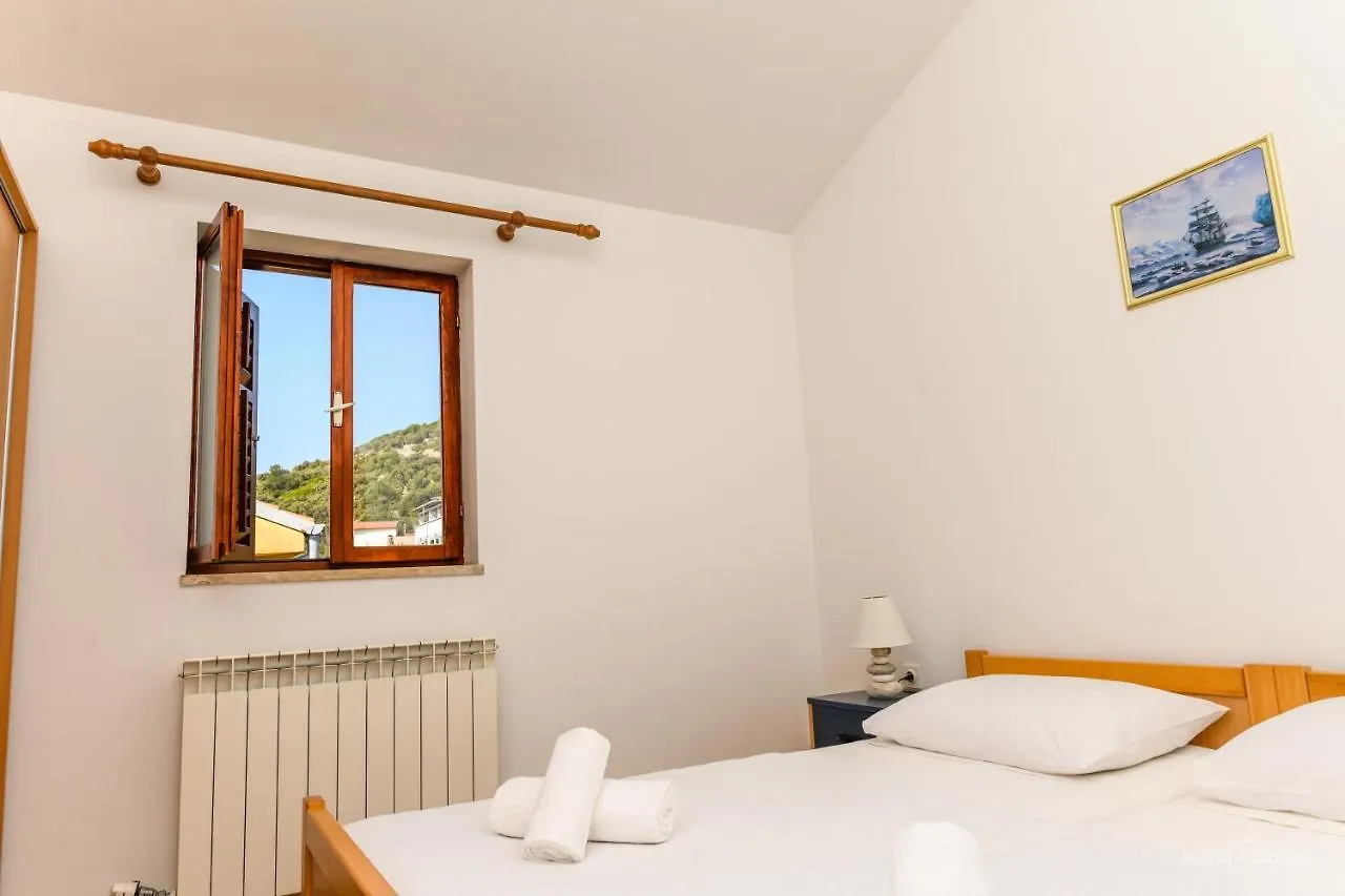 Sobe I Apartman Mareta Miholascica Pensión